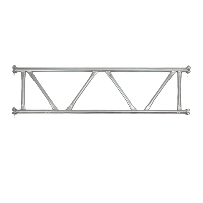 Truss Girders